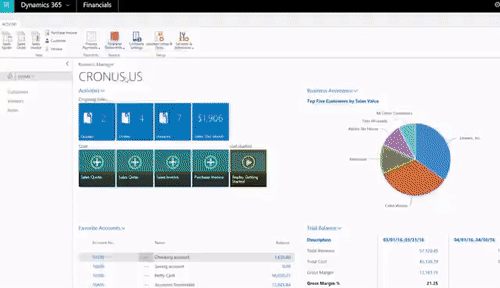 D365 Customer Service Microsoft Dynamics 365 Customer Service is a module for customer service automation that provides a wide range of features from automated case management to dashboards and reports. Dynamics 365 helps your customer service to become a strong competitive advantage for your business.